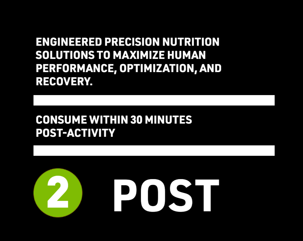 Elite POST Workout - Canister (30 Servings)